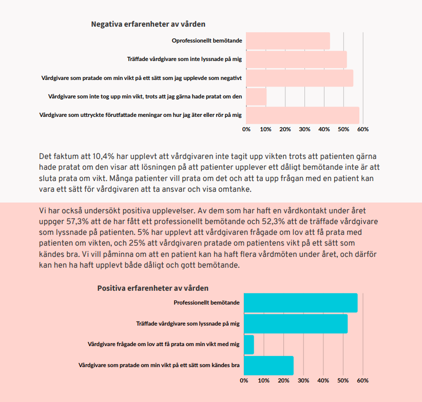 Bild från bemötanderapporten